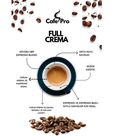 CafePro Full Crema 1000gr Espresso Blend - Buy Online on GoSupps.com