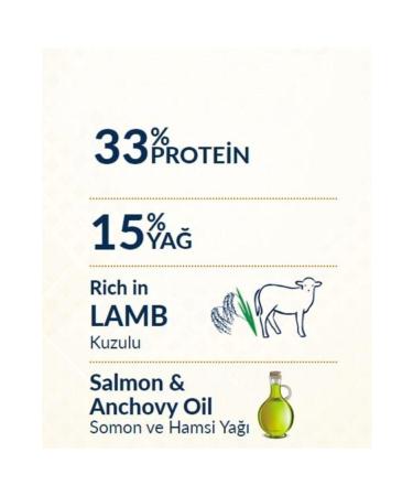 Felicia Low Grain 12 Kg Lamb Adult Hypoallergenic Cat Food - Buy Online on GoSupps.com