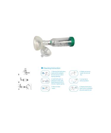 FIONIAVET Respirator for Cats and Dogs. Inhaler. Small / Medium - Buy Online on GoSupps.com