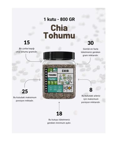 idolagro Chia Seeds - 800 gr - Superfoods - Gluten Free - Keto Friendly - Full Protein High Fiber - Buy Online on GoSupps.com