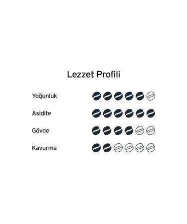 Tchibo Privat Kaffee African Blue Ground Filter Coffee 250g - Buy Online on GoSupps.com