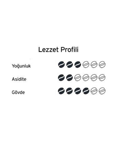 Tchibo Barista Caffe Crema Coffee Beans 3 Pieces 1kg - Buy Online on GoSupps.com