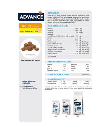Advance Adult Cat Chicken Rice Adult Cat Food 1.5 Kg - Buy Online on GoSupps.com