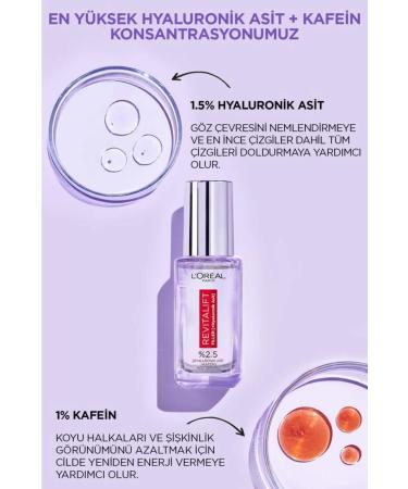 L'Oreal Paris Revitalift Filler 1.5% Pure Hyaluronic Acid Anti-Wrinkle Serum & Brightening Eye Serum - Buy Online on GoSupps.com