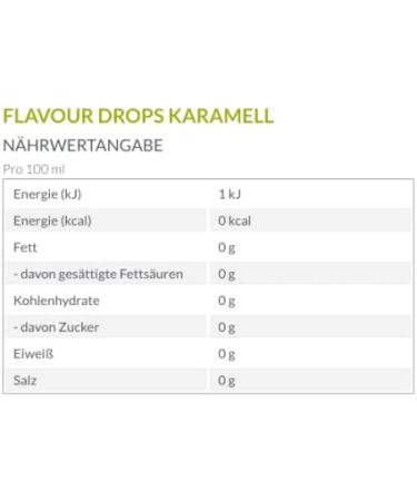 Borchers Flavor Drops Tasting Package - 0 Calorie Sweet Liquid - White Chocolate Caramel & Nougat - Great for Cooking Baking & Drinks - International Shipping Available - Buy Online on GoSupps.com