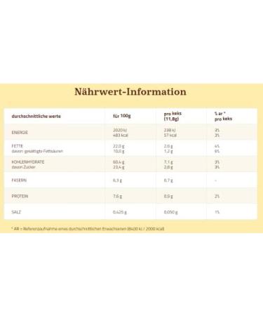  VOGLIA DI PUGLIA Mulino Bianco Cioccograin with Integral Flour 330 Grams 12 Pieces - Buy Online on GoSupps.com