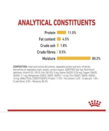 Royal Canin Sensory Taste in Jelly Wet Cat Food 85g (Pack of 48) - Buy Online on GoSupps.com