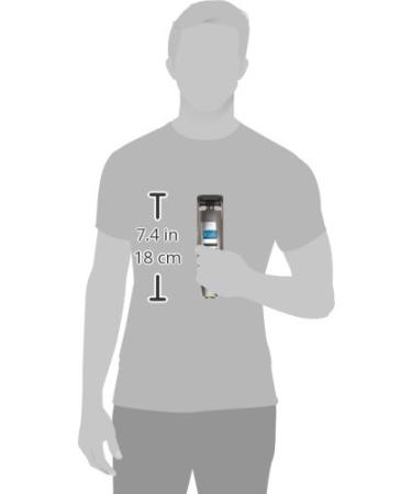 ConairMAN i-Stubble Cordless Ultimate Flexhead Beard Trimmer for Men - Buy Online on GoSupps.com