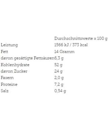  Italian Gourmet E.R. Bauli Torta La Bavarese Set of 4 cakes covered in sweetened cocoa and filled with pastry cream 700g + Italian gourmet polpa 400g - Buy Online on GoSupps.com