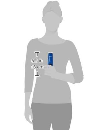 ConairMAN Beard Trimmer & Grooming Kit for Men - Includes Nose & Ear Trimmer 5-Position Comb - Battery Operated Blue | International Shipping Available - Buy Online on GoSupps.com