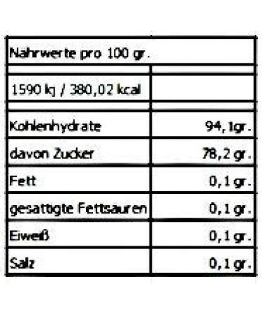 2.5 kg Swedish Liquorice Peppermint | Authentic Jahrmarktbonbon | International Shipping Available - Buy Online on GoSupps.com