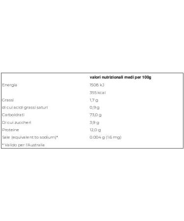  Italian Gourmet E.R. Divella Fusilloni No. 39 Pack of 12 durum wheat semolina pasta 500g + Italian Gourmet Polpa di Pomodoro 400g - Buy Online on GoSupps.com