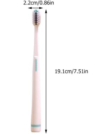 HOMSFOU 5pcs Soft Bristle Toothbrush - Spiral Silk Brush Eco-Friendly and Plastic-Free | International Shipping Available - Buy Online on GoSupps.com