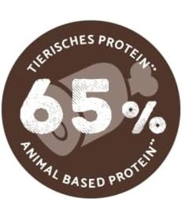 Bosch HPC Adult Dry Dog Food with Fresh Poultry & Millet | 3 kg Pack | Ideal for All Breeds - International Shipping Available - Buy Online on GoSupps.com