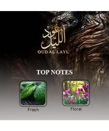 PUB EDP 100ML Perfume for Men & Women (Unisex) - Buy Online on GoSupps.com