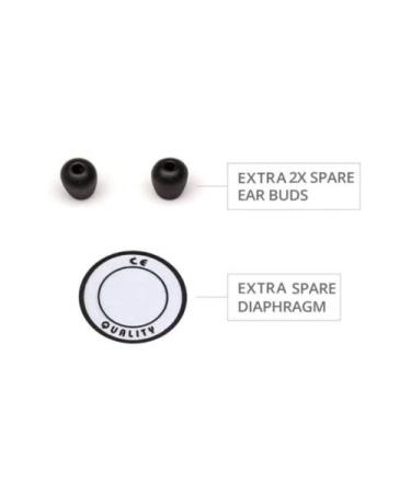 Spancare Premium Black Matte Stethoscope for Doctors & Students - Top Quality International Shipping - Buy Online on GoSupps.com