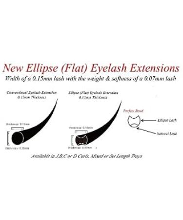 Alluring CUBE Flat Lashes Ellipse Matte Finish B Curl 0.20mm Thickness - B 0.20 x Mix 8-14mm - Buy Online on GoSupps.com