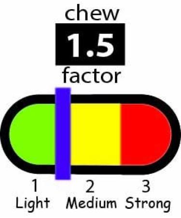 Chubuddy Robot Chewy Robotz - Green Non-Toxic Chew Toy for Light Chewers - Buy Online on GoSupps.com