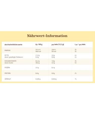 Mulino Bianco Lot de 2 biscuits Abbracci Nascondini et Ritornelli 700 g 1 x 600 g - Buy Online on GoSupps.com