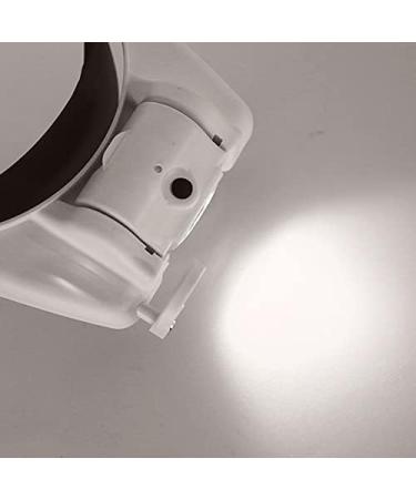 Magnifying Headband Magnifier Eyewear Lamp LED Illuminated Loupe Magnifier Magnifying Glasses 1.5X 2X 5X Lens Magnifying Glass Read Repai Good Times - Buy Online on GoSupps.com