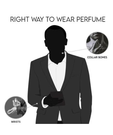 thakor craft Kulture Men Eau De Parfum Perfume with Long Lasting Woody Fragrance 8ml - Buy Online on GoSupps.com