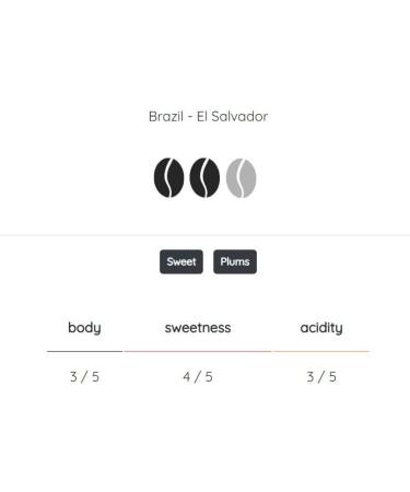 Kaphi Beans Roasted Coffee - Cerrado Brazil - Medium Roast - 100% Arabica Beans - Freshly Roasted Whole Beans (Pack Of 1kg) - Buy Online on GoSupps.com