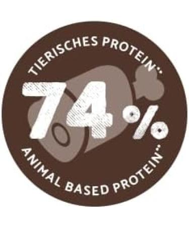 Bosch HPC Mini Adult Dog Food with Fresh Poultry & Millet - 1 kg Pack for Small Breeds (Up to 15 kg) | Premium Dry Dog Food - Buy Online on GoSupps.com