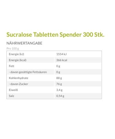 Buy 3x Borchers Sucralose Sweet Tablets - 300 Sweetener Tablets for Coffee Tea & Hot Drinks - Sugar-Free Sweetness - Buy Online on GoSupps.com