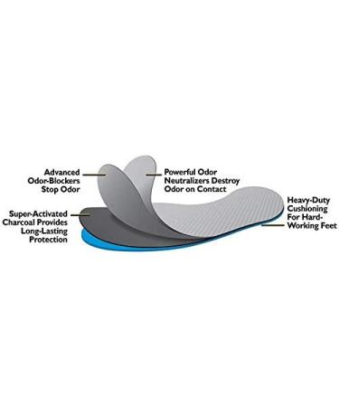Odor-Eaters Trainer Tamers - Super Strong Odor Removal Insoles for Active Wear | 6 Pack - Buy Online on GoSupps.com