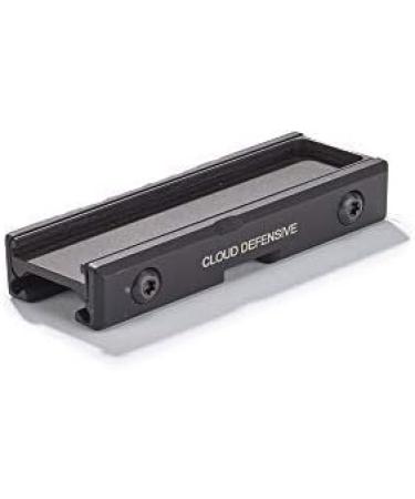 Cloud Defensive LCS Streamlight ProTac Switch Mount Plate Black - Picatinny Compatible - Buy Online on GoSupps.com