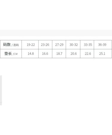 CSCDD Arch Pad PU Insole for Flat Feet - Figure Eight Design (36-39) | Blue - Comfortable Support for Indoor & Outdoor Use - Buy Online on GoSupps.com