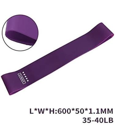 Resistance Loop Bands Workout 5 Levels Band Loop Set for Exercise Fitness Legs Yoga Pilates Strength Training & Physical Therapy - Buy Online on GoSupps.com
