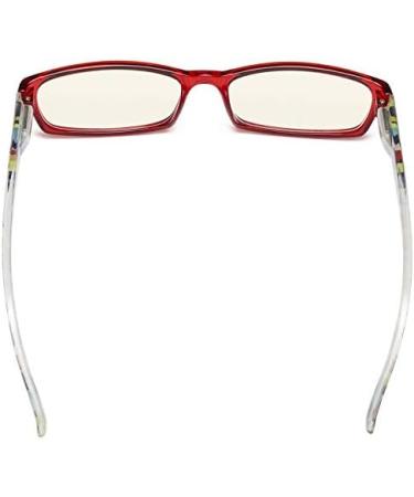 Eyekepper Computer Glasses +1.50 Red Frame - Digital Eye Strain Prevention Eyewear for Comfort & Clarity - Buy Online on GoSupps.com