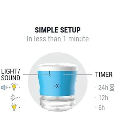Talking Pill Cap with 7 Compartments - Smart Bluetooth Reminder USB Rechargeable Free App | International Shipping - Buy Online on GoSupps.com