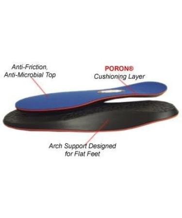 Buy Flat Foot Sport Shoes for Men & Women | Comfortable & Supportive Footwear | International Shipping Available - Buy Online on GoSupps.com