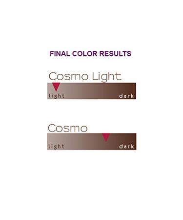 Norvell Ultra Vivid Color Collection 'Cosmo' Professional Sunless Tanning Spray Tan Solution - 8 fl.oz. (Pack of 1) - Buy Online on GoSupps.com