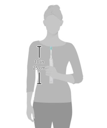Philips Sonicare Easy Clean HX6511/50 Electric Toothbrush - Sonic Technology - 1 Handle - Buy Online on GoSupps.com