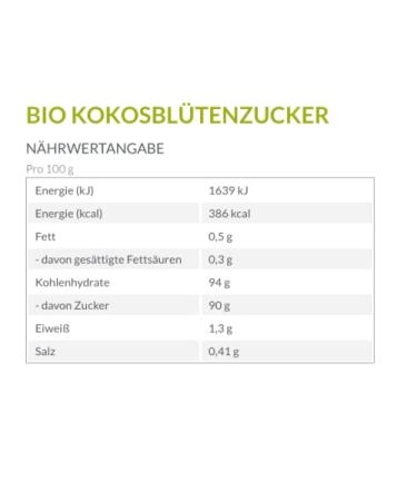 Buy Borchers Organic Coconut Blossom Sugar - 275g | Natural Caramel & Vanilla Sweetener | 1:1 Sugar Substitute for Food & Drinks | International Shipping Available - Buy Online on GoSupps.com