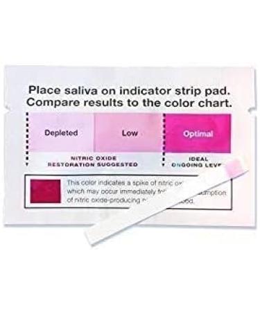 humanN Neo40 Professional 60 Tablets + N-O Indicator Test Strips | Ultimate Nitric Oxide Support - Buy Online on GoSupps.com