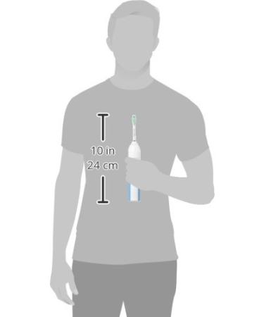 Philips Sonicare Essence HX5610/01-1 Rechargeable Electric Toothbrush - 1 Handle - Buy Online on GoSupps.com