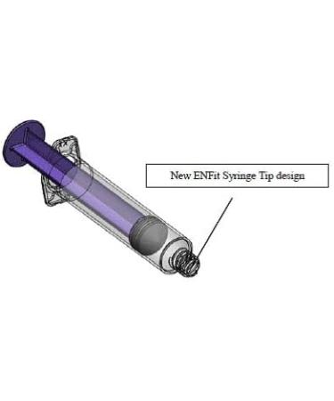 3ml Enfit Syringe - 20 Units - Non Sterile - Low Dose | Buy Online - Buy Online on GoSupps.com