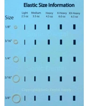 3/16 Inch Orthodontic Elastic Rubber Bands - 100 Pack - Clear Latex Free - Small Rubberbands for Braces & More - Sonic Dental - Made in USA - Buy Online on GoSupps.com