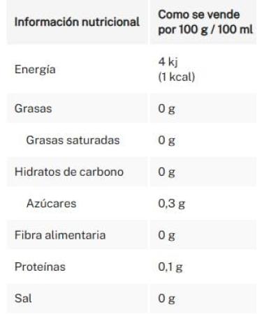 Quality Roasters Coffees. Natural Coffee Beans. 100% Arabica. Single Origin Colombia. Hand Roasted. Medium Roast. (1 Kg Chocolate) - Buy Online on GoSupps.com