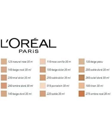 Infallible Foundation 24h Fresh Wear L'Or al Paris 220 Sand - Buy Online on GoSupps.com