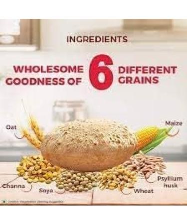 Seelans | Aashirvaad Whole Wheat Atta | 100% Whole Wheat | Full of Fibre | Make Rotis & Chappatis | Traditional Indian Flour | Nutritious | Vegetarian | 10 KG Bag (Pack of 2) - Buy Online on GoSupps.com