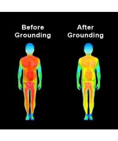 Grounding Mat Kit Earth Mat Grounding Pad for Computer Foot and Bed Grounded Foot Therapy Universal Computer Pad (11.8"X27.5") Improves Sleep Reduces Inflammation Pain and Anxiety - Buy Online on GoSupps.com