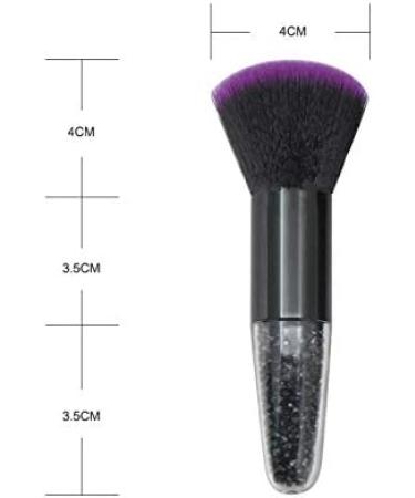 Professional Candy-Colors Fluffy Powder Blush Brush Chubby Portable Seamless Cosmetic Beauty Tool for Make Up (Color : 1) (8) - Buy Online on GoSupps.com