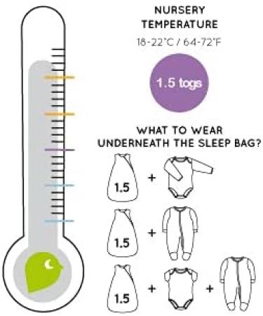 Winter Sleep Sack | Perlimpinpin 1.5 tog Made from Recycled Bottles | Soft Plush Weighted Baby Sleep Sack for Colder Temperatures (Beavers 6-18) - Buy Online on GoSupps.com