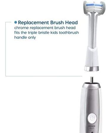 Triple Bristle Kids Sonic Toothbrush Replacement Heads - Patented 3 Brush Design - Angled Bristles - Safe on Braces - 2 Pack - Buy Online on GoSupps.com
