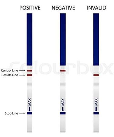 Pregnancy Test Strips - Ultra Early 10mIU - 15 Pack (4mm Width) - Tests up to 6 Days Earlier - Buy Online on GoSupps.com